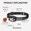 Rechargeable LED Headlamp for Camping Cycling Hiking Hunting